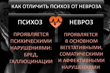 Лечение психоза в Саяногорске